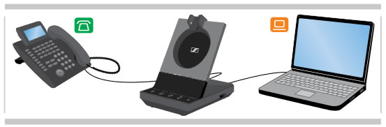 Sennheiser sdw 5016 telefonoe  pc